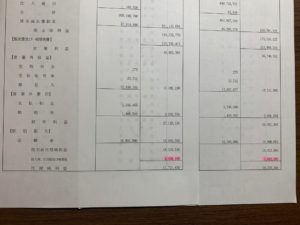 小手先ではあるが、確実な節税方法！