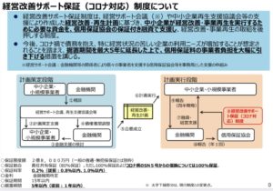 正直者は救われる！